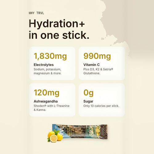 TRVL Limoncello 3-in-1 Hydration Stick Packs